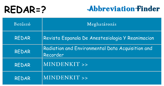 Mi a(z) redar állni