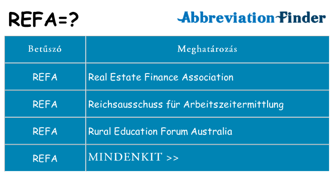 Mi a(z) refa állni