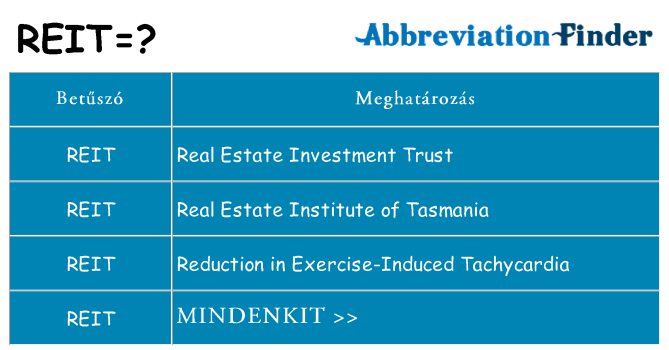 Mi a(z) reit állni