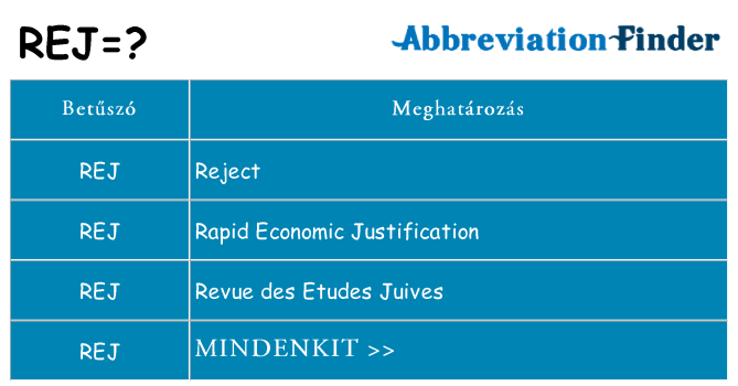 Mi a(z) rej állni
