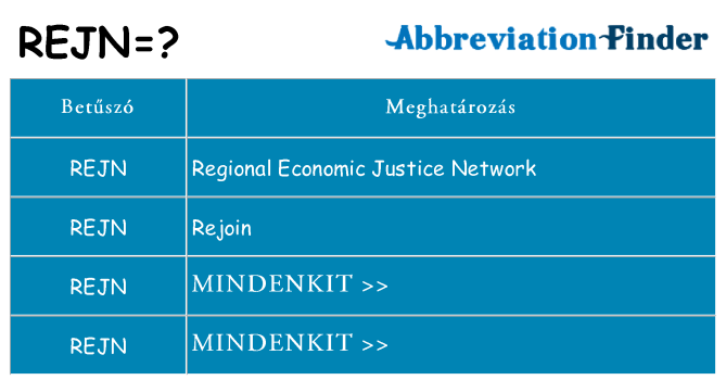 Mi a(z) rejn állni
