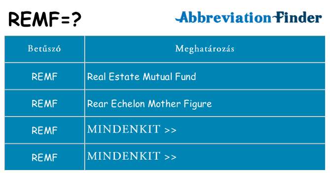 Mi a(z) remf állni