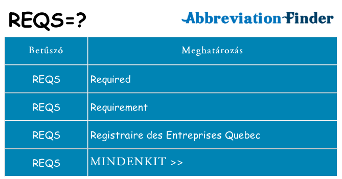 Mi a(z) reqs állni