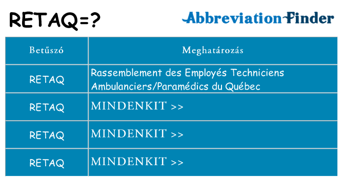 Mi a(z) retaq állni