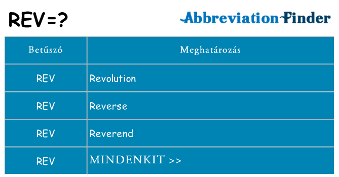 Mi a(z) rev állni