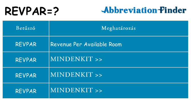 Mi a(z) revpar állni