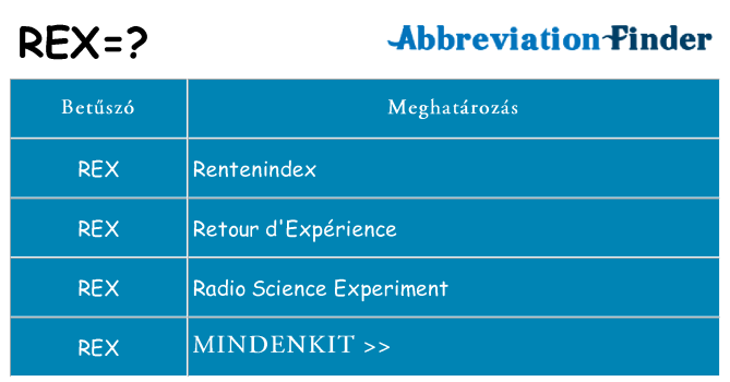 Mi a(z) rex állni