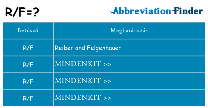Mi a(z) rf állni