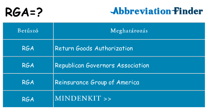 Mi a(z) rga állni
