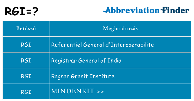 Mi a(z) rgi állni