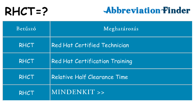 Mi a(z) rhct állni
