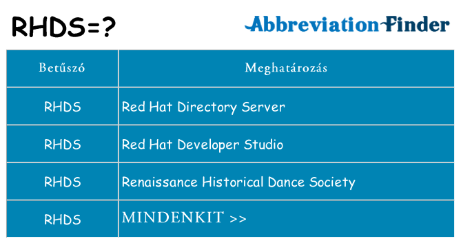 Mi a(z) rhds állni