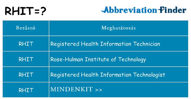 Mi a(z) rhit állni