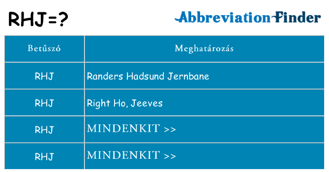 Mi a(z) rhj állni