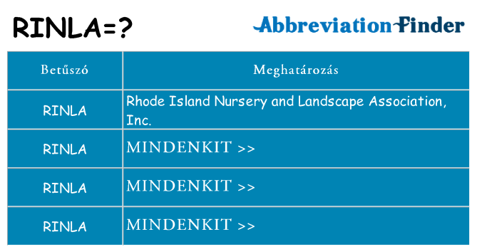 Mi a(z) rinla állni