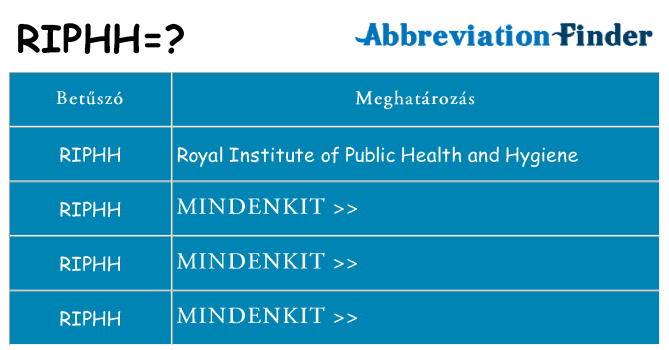 Mi a(z) riphh állni