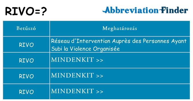Mi a(z) rivo állni