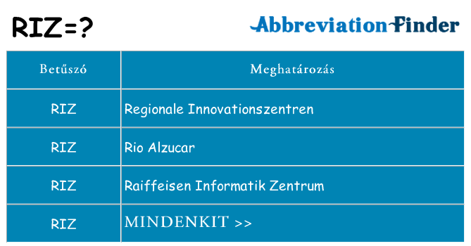 Mi a(z) riz állni