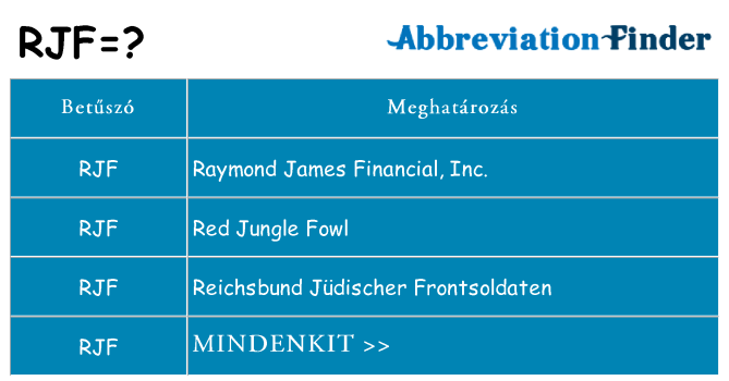 Mi a(z) rjf állni
