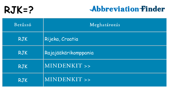 Mi a(z) rjk állni