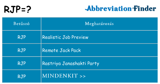 Mi a(z) rjp állni