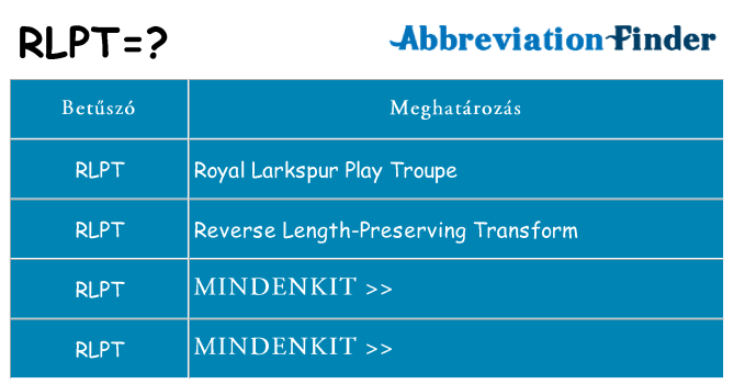 Mi a(z) rlpt állni