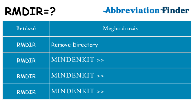 Mi a(z) rmdir állni