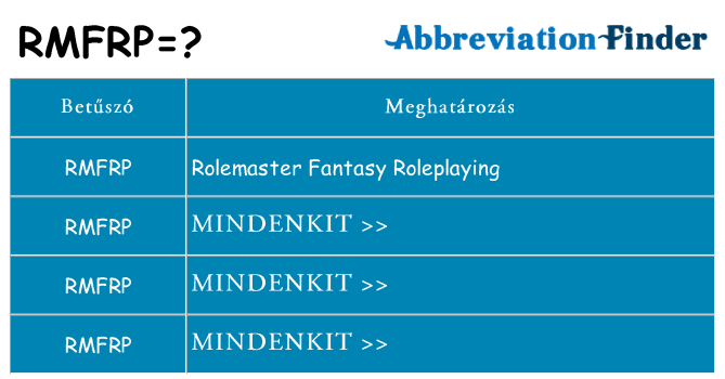 Mi a(z) rmfrp állni