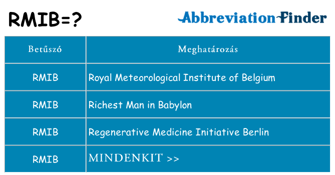 Mi a(z) rmib állni