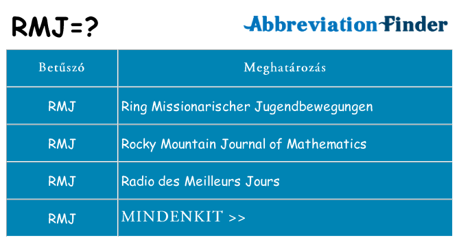 Mi a(z) rmj állni