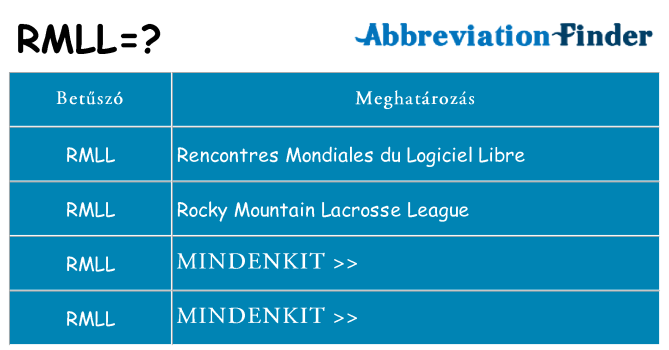 Mi a(z) rmll állni