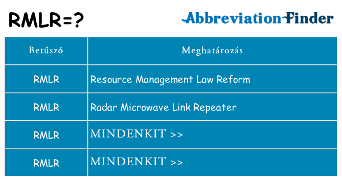 Mi a(z) rmlr állni