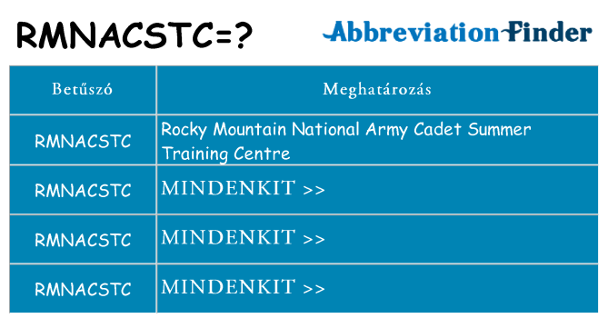 Mi a(z) rmnacstc állni