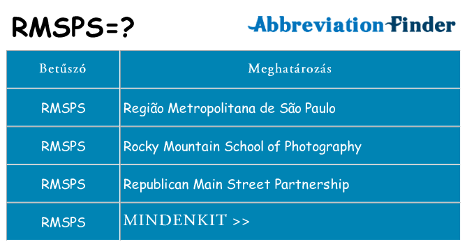 Mi a(z) rmsps állni