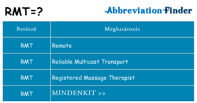 Mi a(z) rmt állni