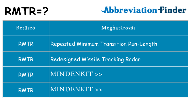 Mi a(z) rmtr állni