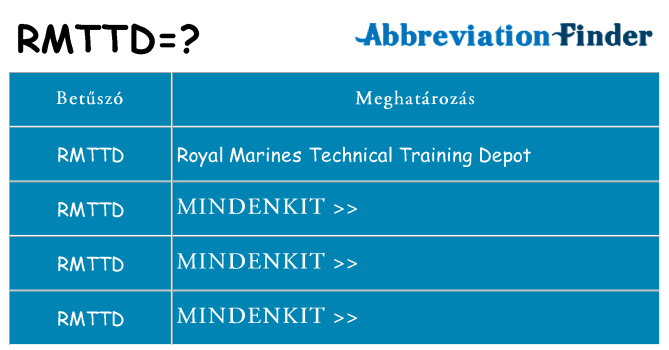 Mi a(z) rmttd állni