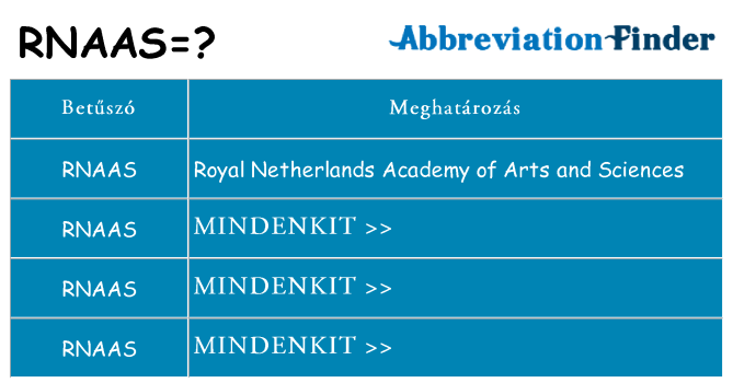Mi a(z) rnaas állni