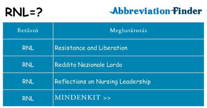 Mi a(z) rnl állni