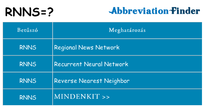 Mi a(z) rnns állni