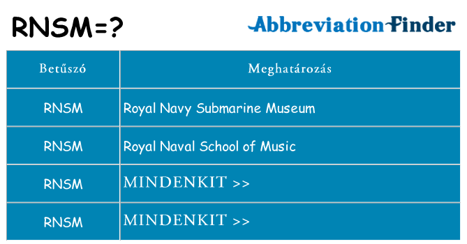 Mi a(z) rnsm állni