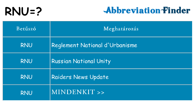 Mi a(z) rnu állni