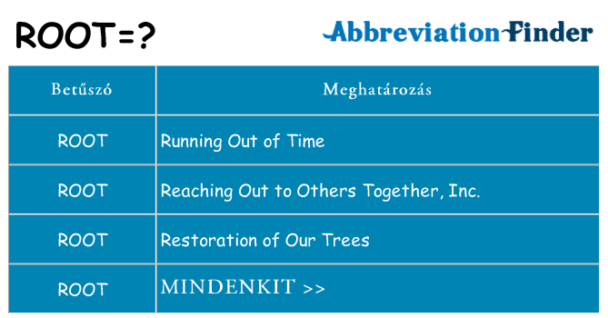 Mi a(z) root állni