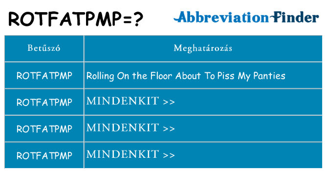 Mi a(z) rotfatpmp állni