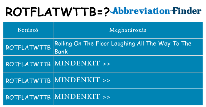 Mi a(z) rotflatwttb állni