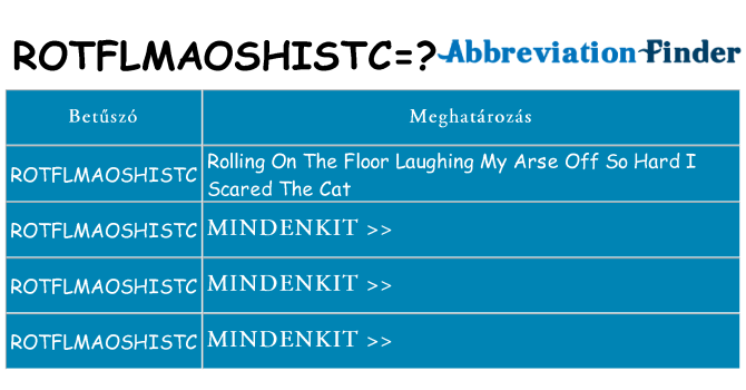 Mi a(z) rotflmaoshistc állni