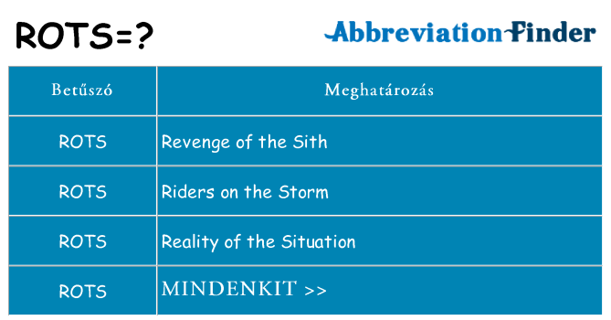 Mi a(z) rots állni