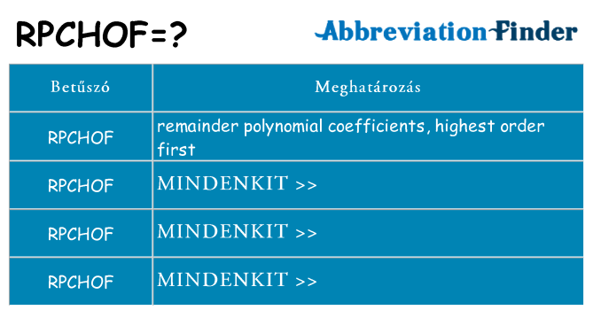 Mi a(z) rpchof állni