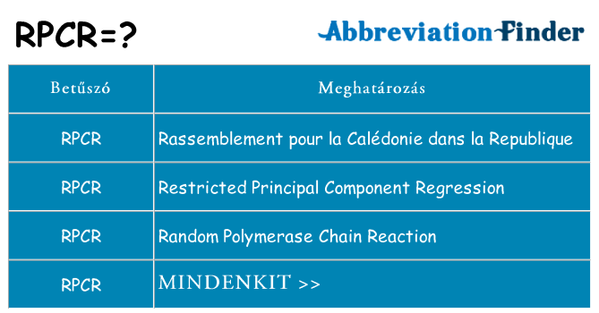 Mi a(z) rpcr állni