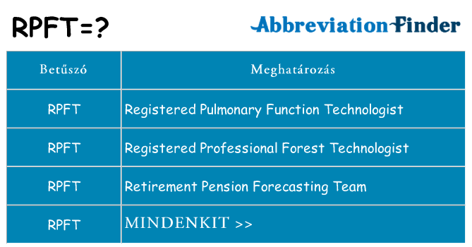 Mi a(z) rpft állni